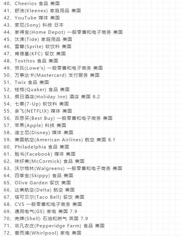 国外喜欢用中国什么轮胎,在美国哪一种轮胎最好