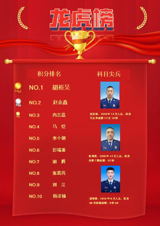 鎴樿闃熷憳宸ヤ綔鍐呭,鐗瑰嫟涓槦鎴樿宸ヤ綔浜偣