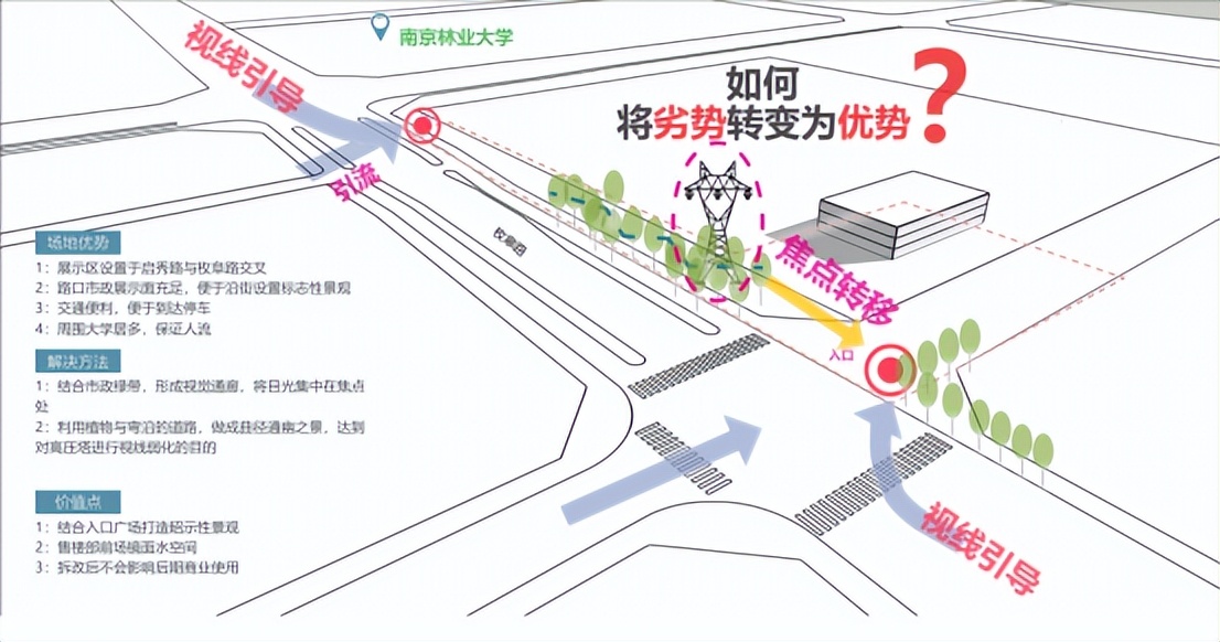 爱琴海购物公园淮安,海潮万物