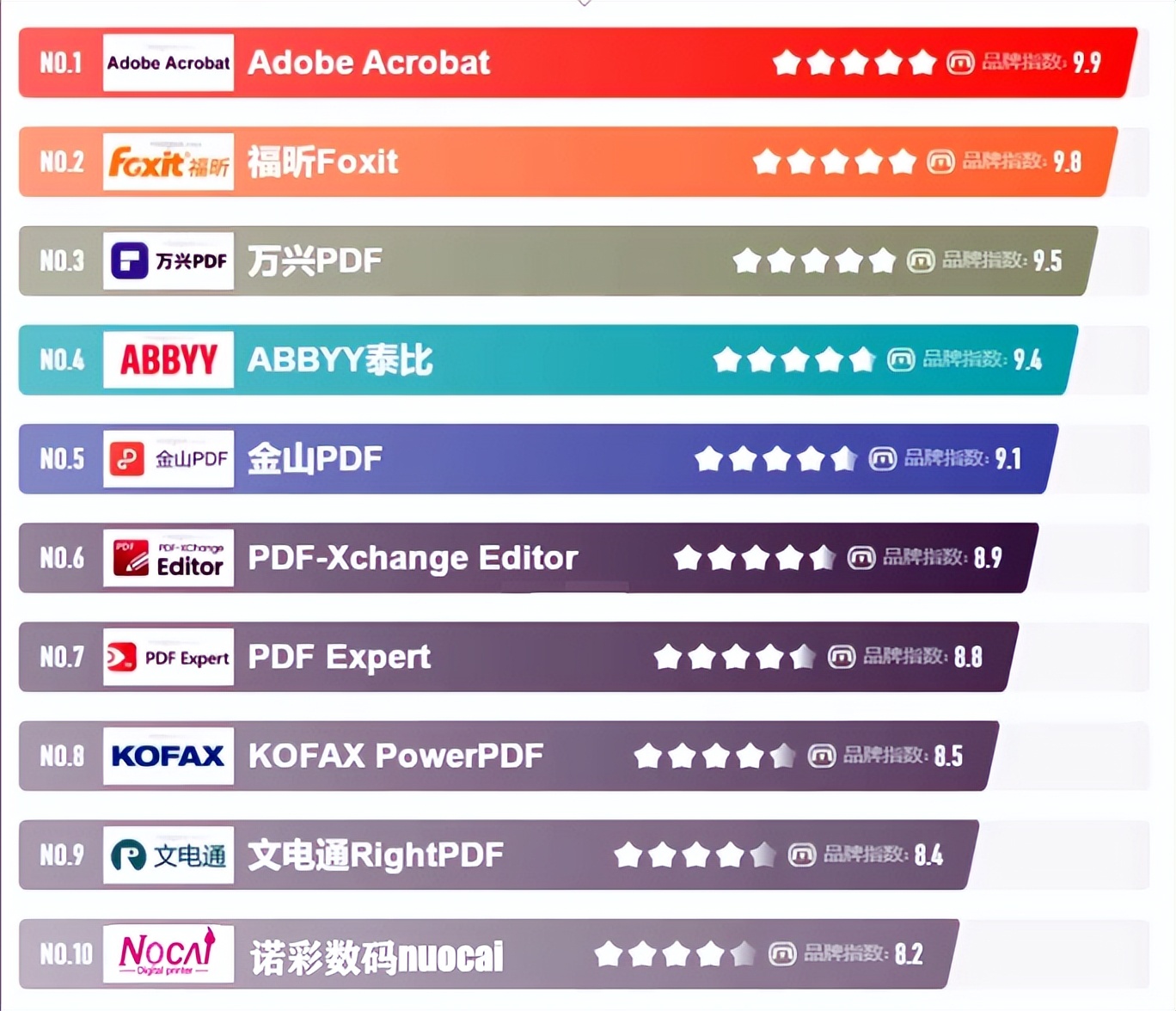 吉林智能uv打印机厂家报价,uv打印机价格表生产厂家