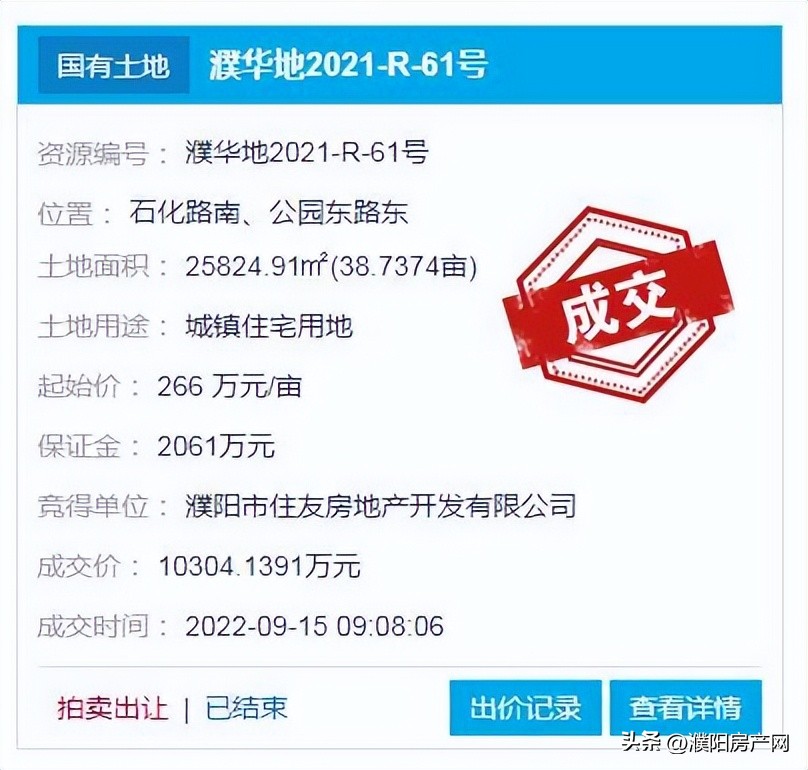 濮阳市华龙区新楼盘现房出售,濮阳市城区一宗商住地块成交