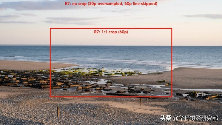 佳能r7与a6600参数对比,佳能r7和索尼a6400对焦