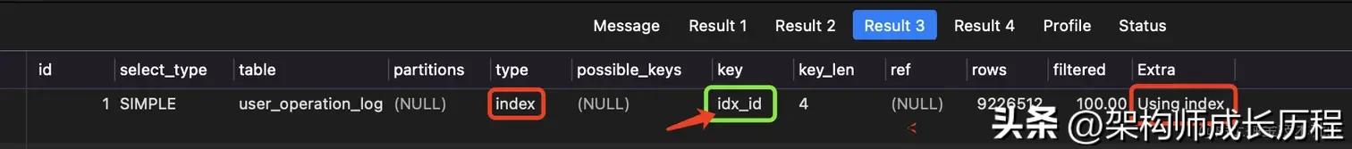 一千万数字怎么看,一千万数据如何实现快速查询
