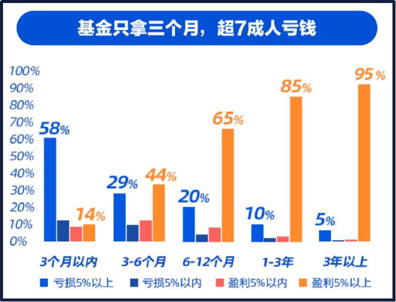 「狮语新说」高考作文：数据告诉你为什么“善弈者通盘无妙手”？