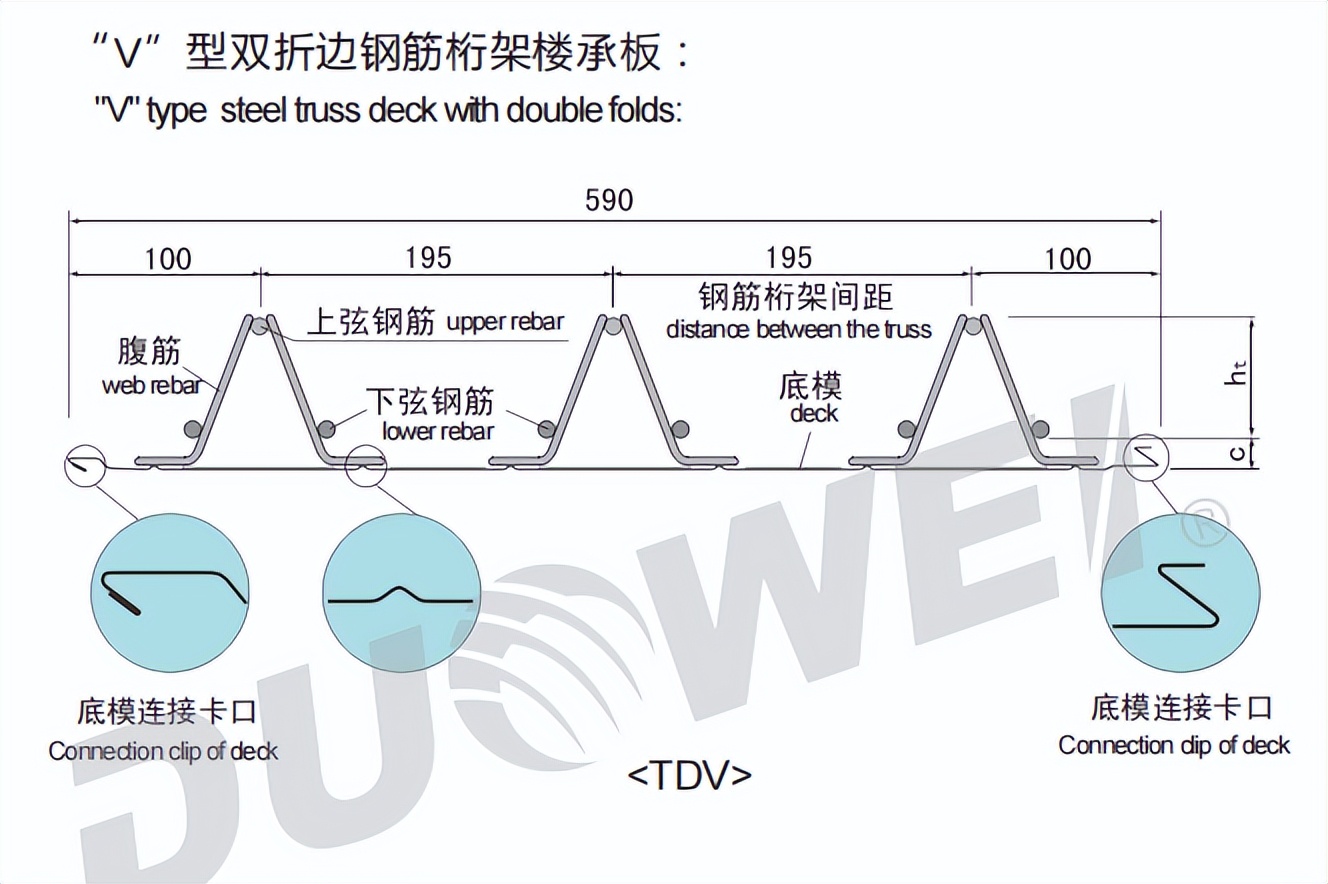 新型钢筋桁架楼承板,3d装配式钢筋桁架楼承板