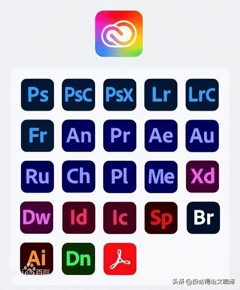 adobe常用的作图软件有哪些,作图软件adobe