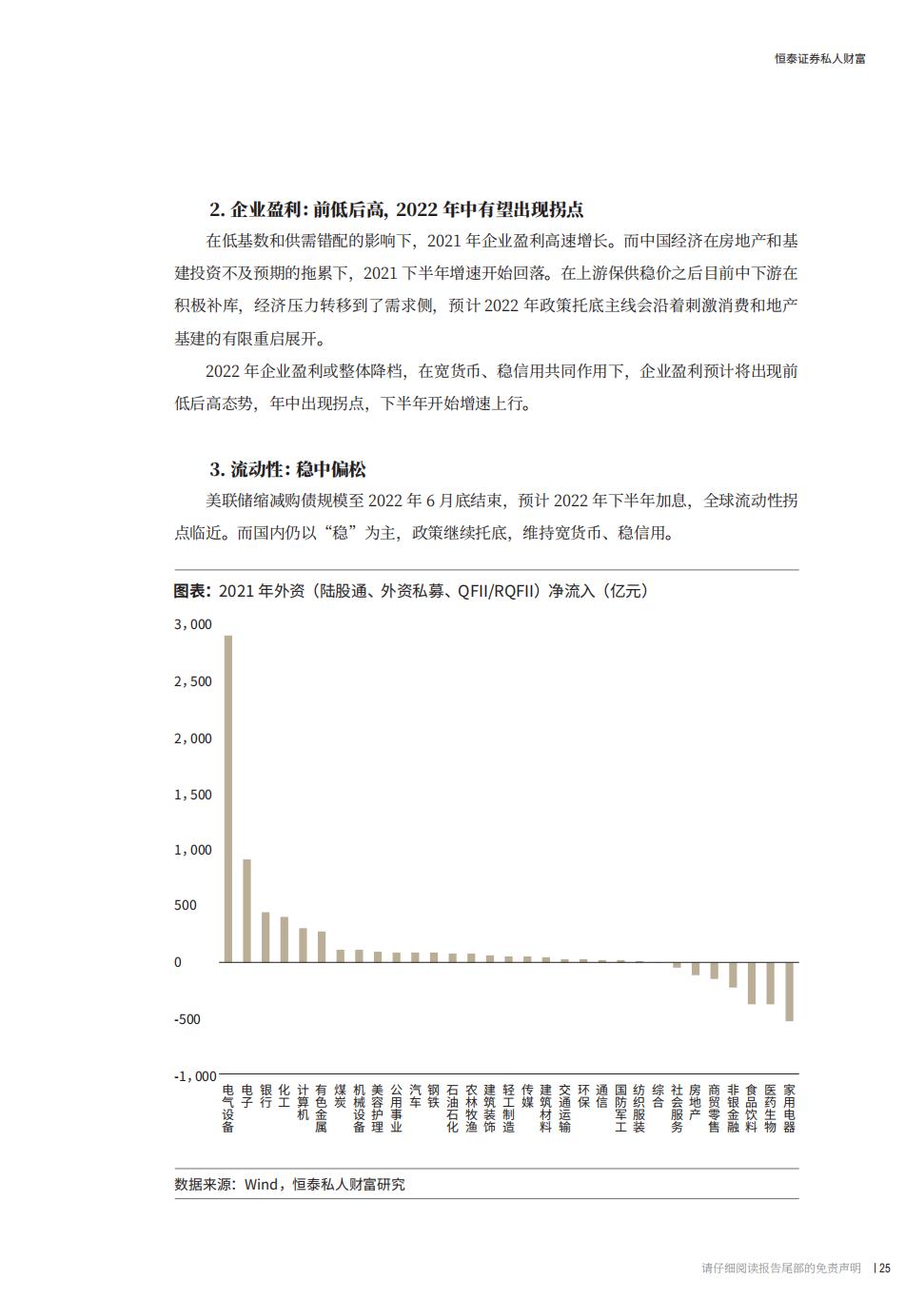 2022股票投资案例分析报告,2022年证券投资宏观经济形势分析