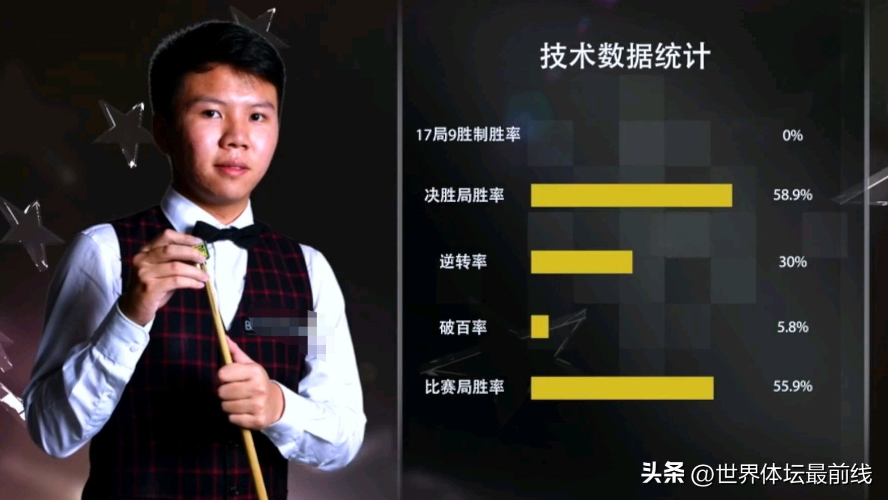 周跃龙输了,周跃龙消极比赛