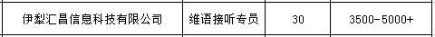 伊犁师范大学专场招聘会,伊宁市大型招聘会在哪开