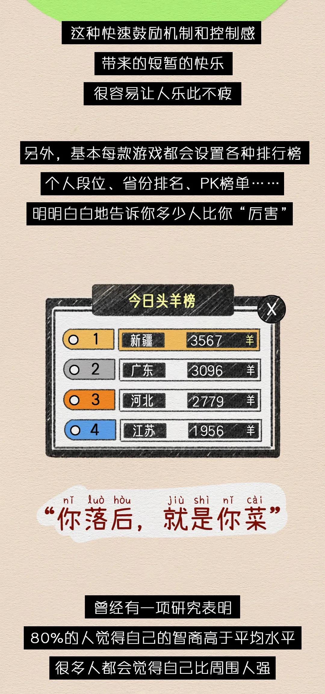 前段时间被羊玩疯的年轻人