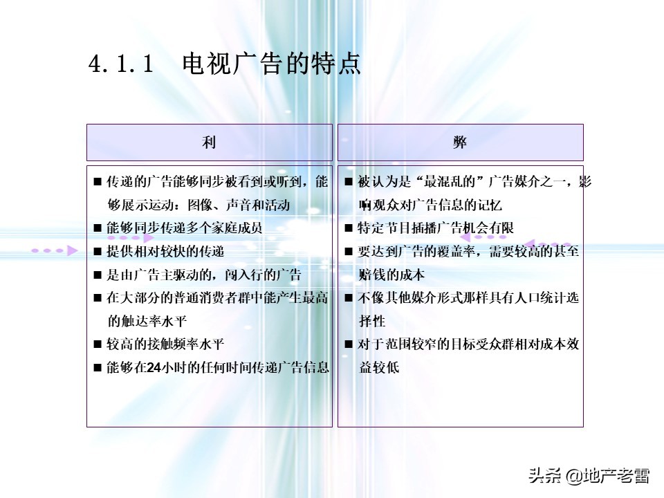 万科猛追湾项目策划,房地产前期定位策划报告报价