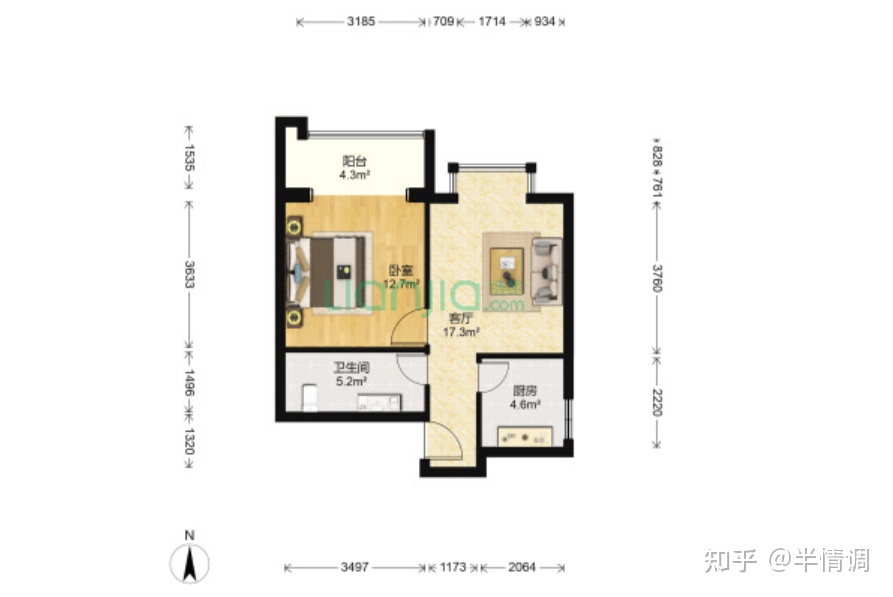 北京刚需买房踩盘记录,北京买房推荐分析