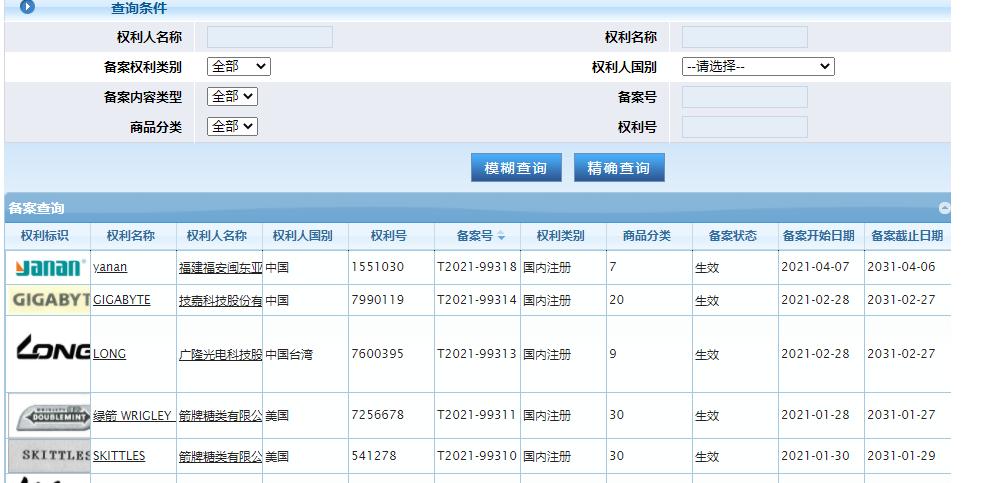 海关知识产权备案查询,海关保护的知识产权有哪些