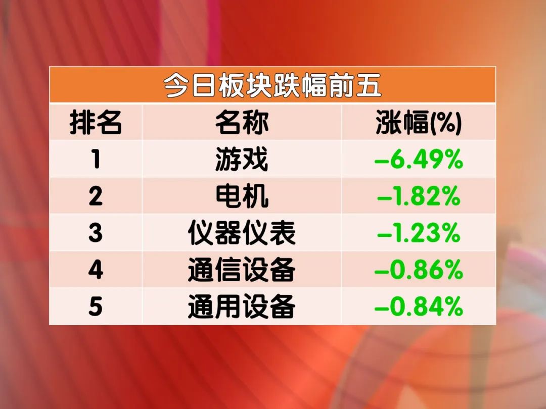 7月股票热门排行榜,六月份十大金股最新消息