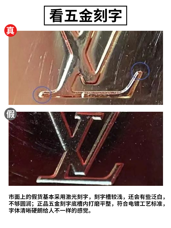 lvnigo真假辨别,奢侈品鉴定lv手提