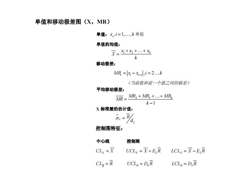 如何正确选择合适的spc控制图,spc控制图的八种模式分析