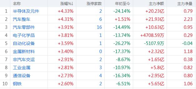 深圳市国诚投资炒股靠谱吗,深圳国诚投资炒股688元一年靠谱吗