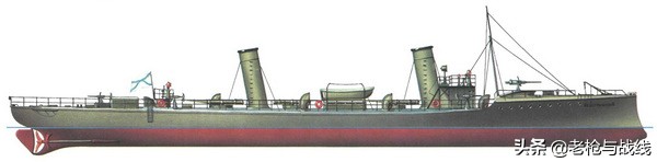 沙俄的诺维克级驱逐舰,沙俄海军驱逐舰级别