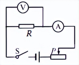 物理二模卷河东,2022中考二模物理试卷及答案