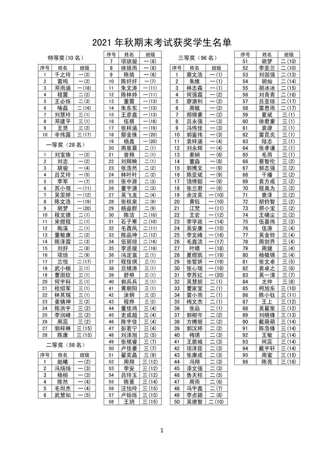 武穴市育才中学2022毕业典礼,武穴育才高中开幕式