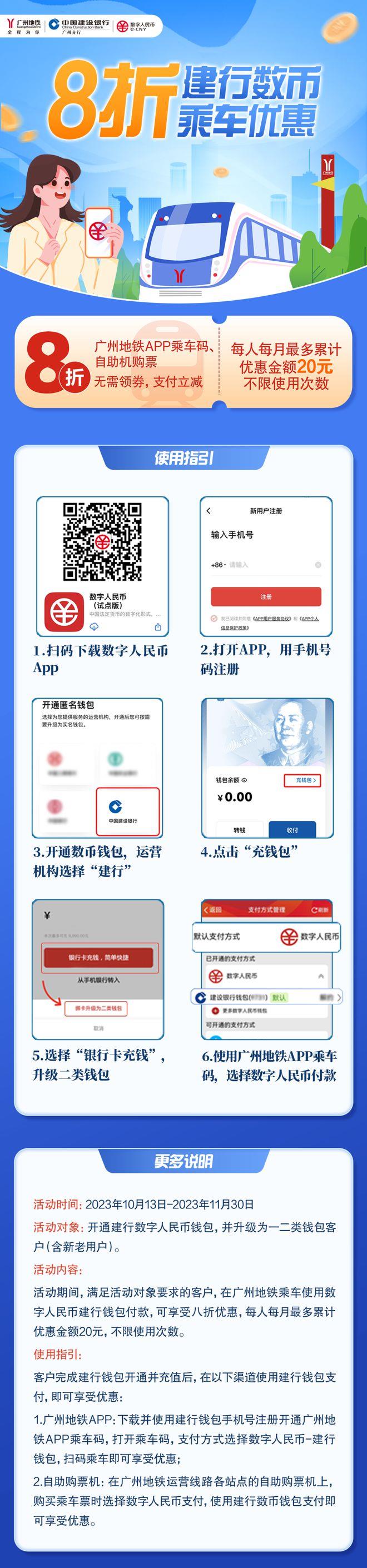 免费乘车报名,乘车券免费领取