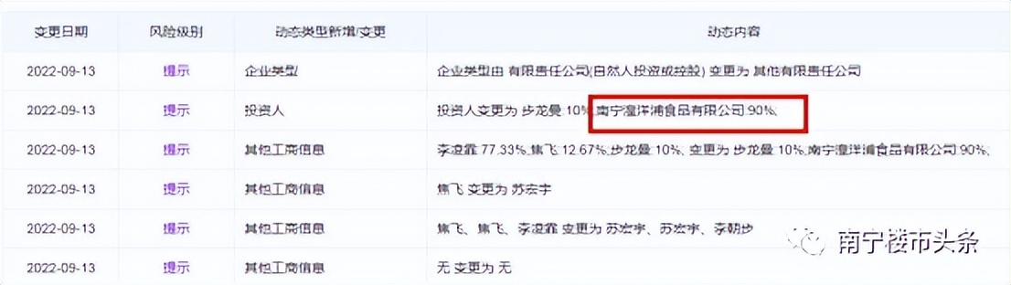 工作室倒闭人去楼空,餐饮店倒闭人去楼空