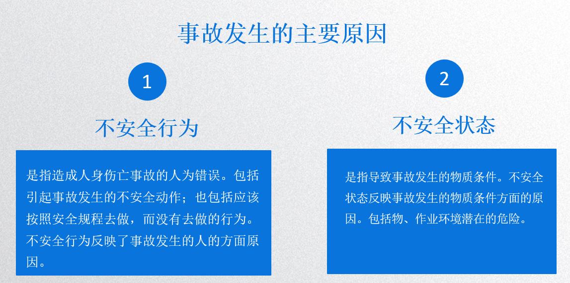 人的心理状态对事故发生的影响,易引发事故的心理状态有哪些