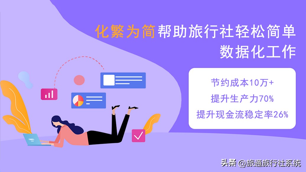 旅行社管理软件：提升效率与服务质量的利器