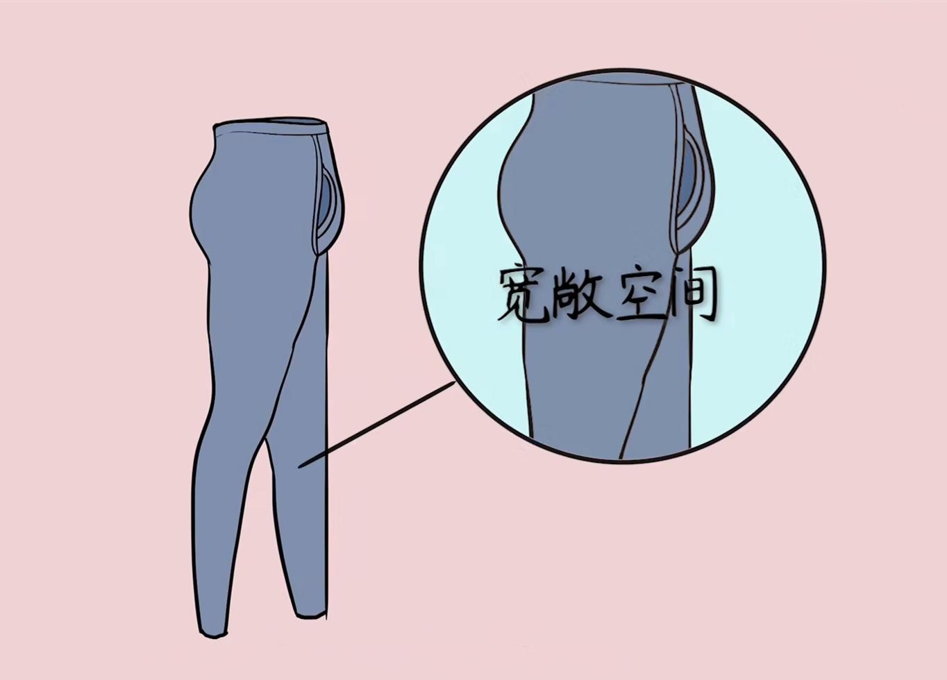 男士秋裤上的洞有什么用,男生的秋裤上为什么有个小洞洞