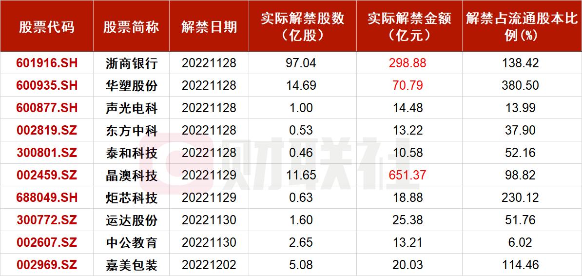 月线图能分析某日趋势吗,月线走势