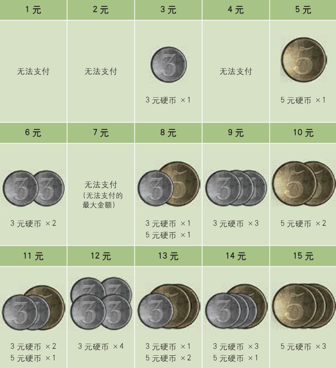 高铁座位为什么一边三座,高铁座位平面图二等座