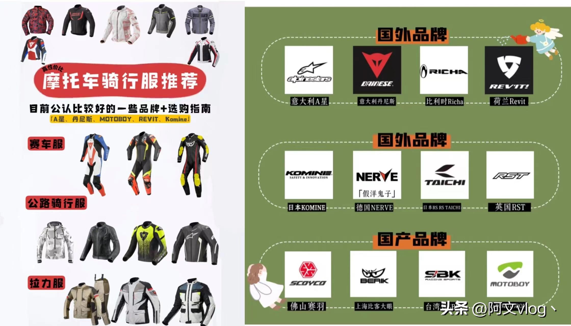 新手采购摩托装备一站式清单,新手摩托车装备清单一览表