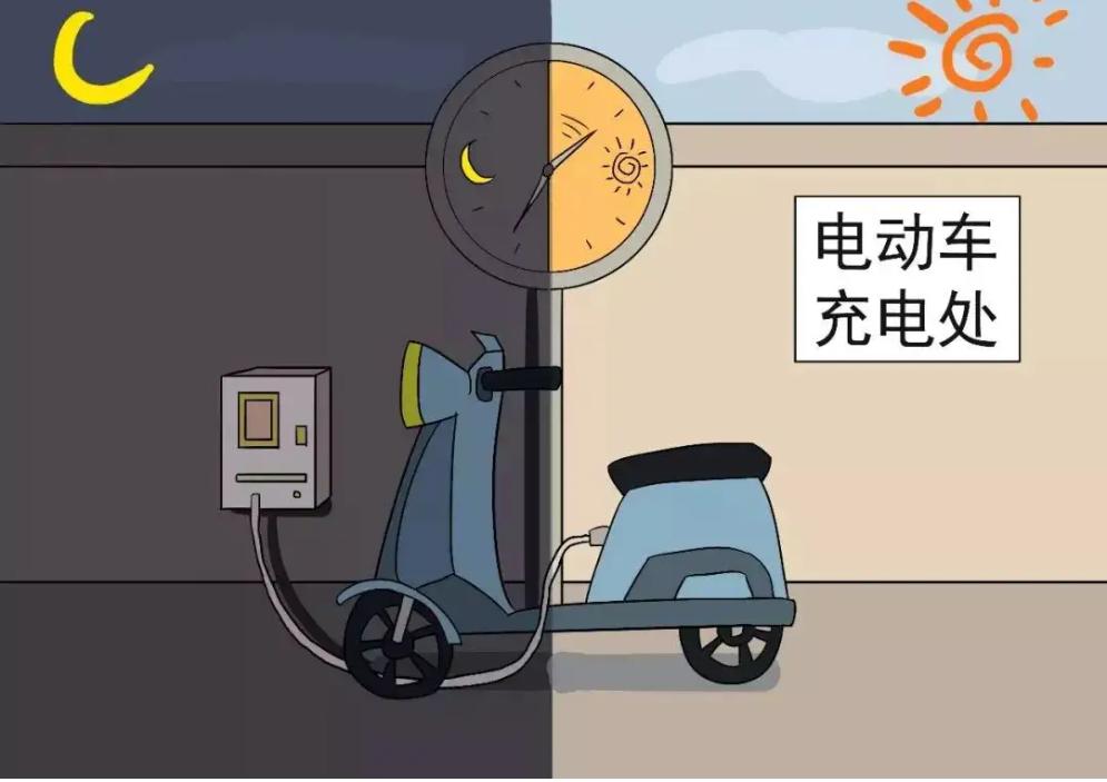 突发火灾又是电动车惹的祸,危险近期多起电动车引发火灾事件