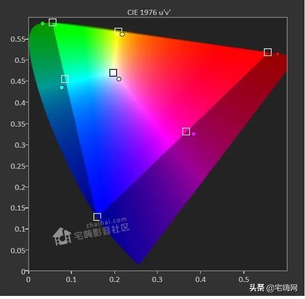 samsung三星sgh-e808,三星激光电视lsp7t和lsp9t