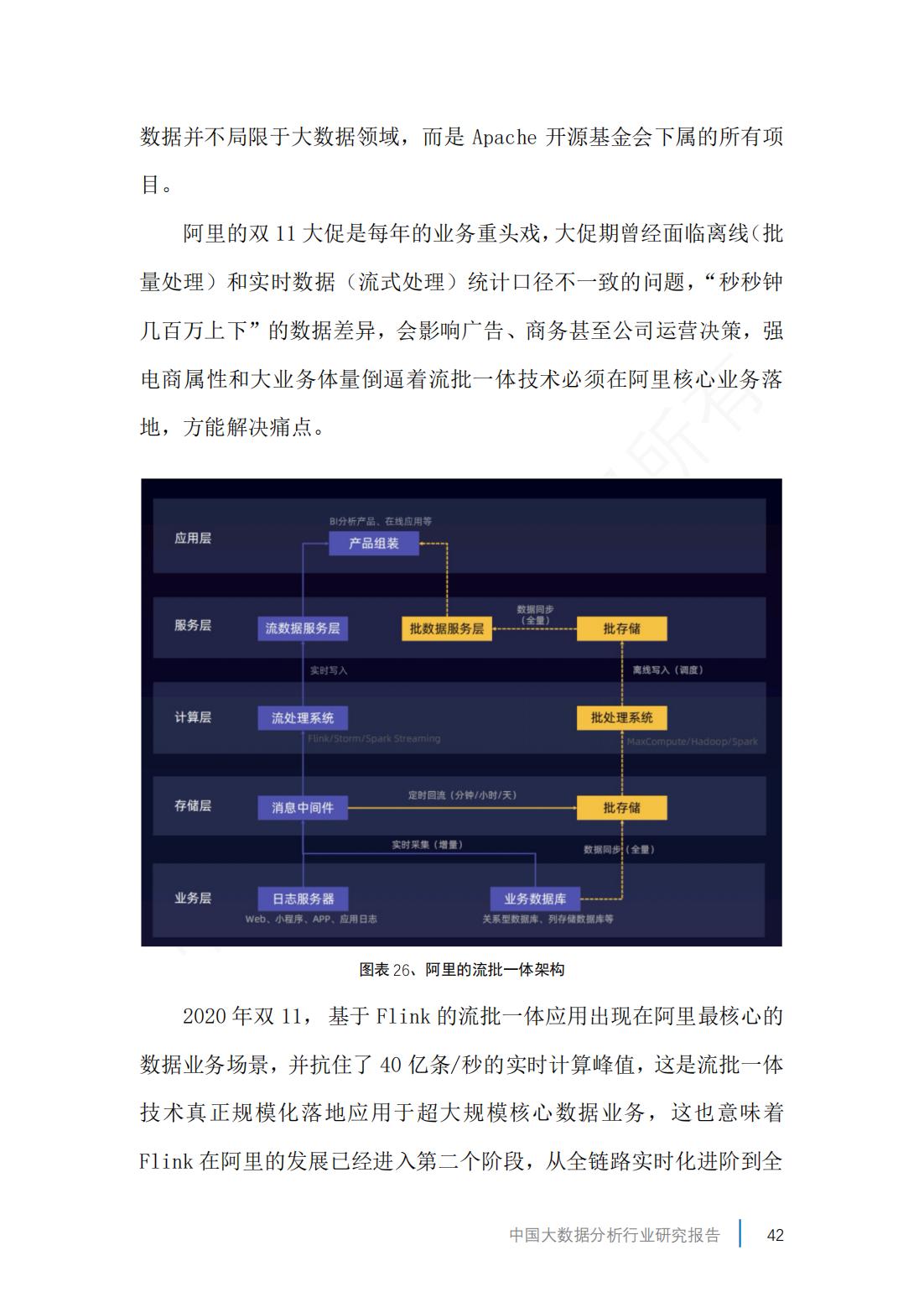2019年中国大数据产业分析报告,2023年市场大数据分析