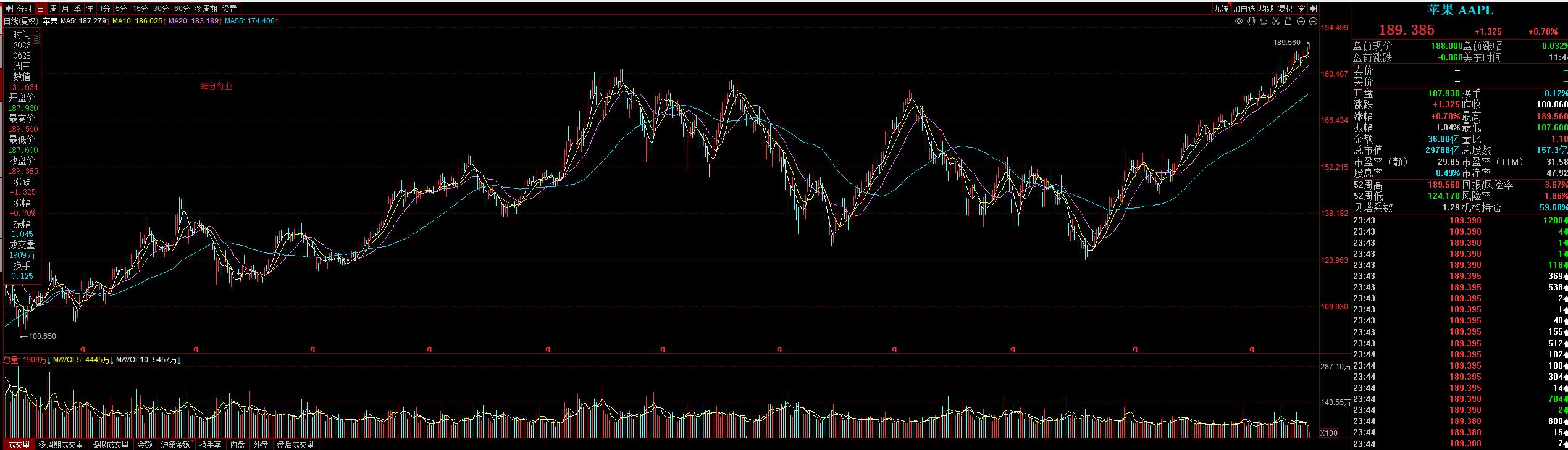 支付宝增额寿险年化收益,支付宝理财基金成长值1500