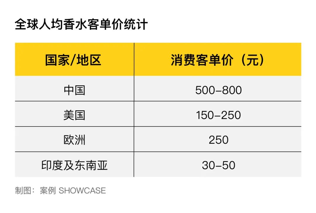 小*香众**水在中国，又美好又残酷