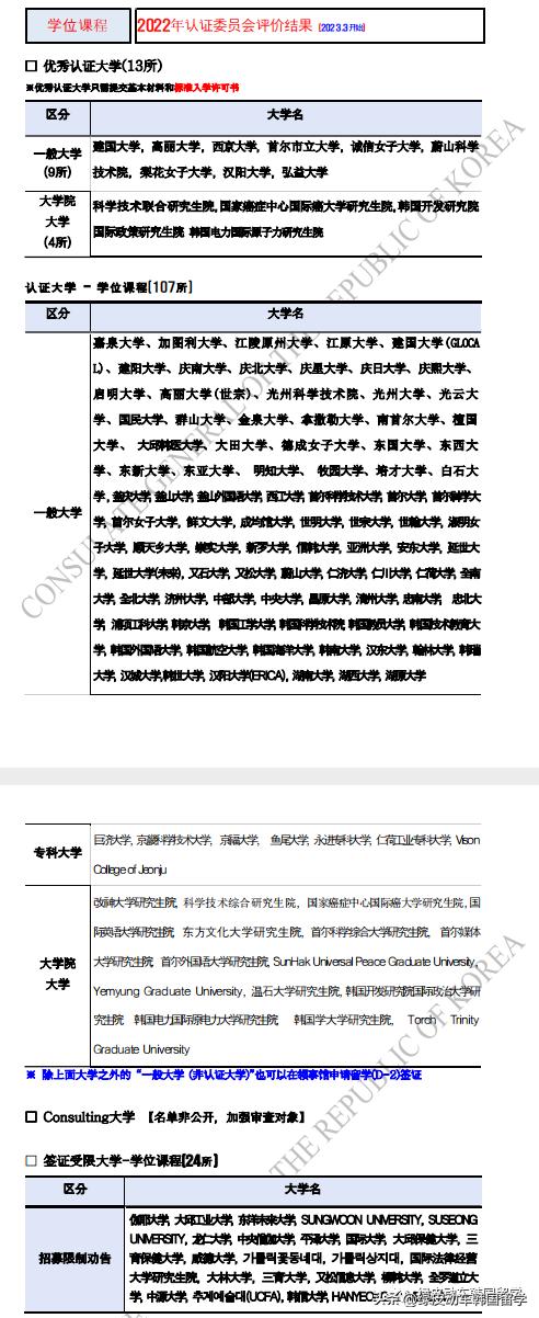 办韩国留学签证多少钱,韩国留学延毕办什么签证