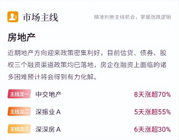 每日涨停股次日走势分析,每日涨停分析