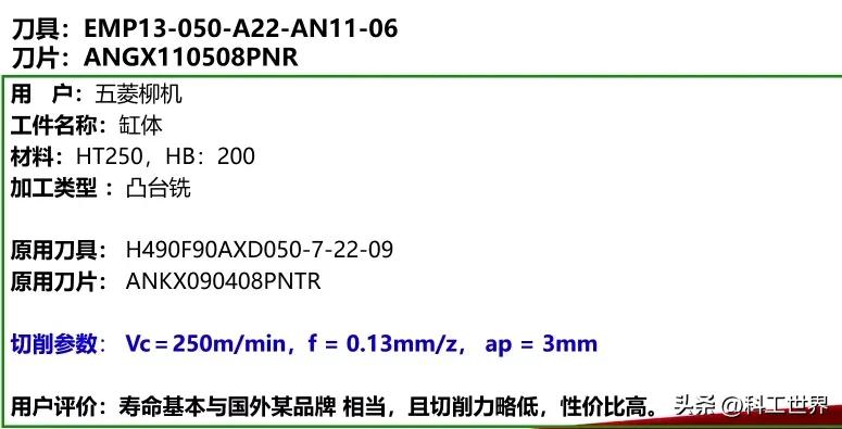 国产高端机床超越日本,汽车发动机专用刀具