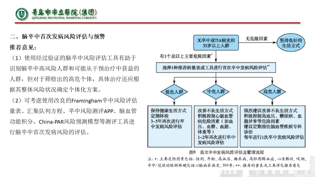 缺血性脑血管病指南,中国脑血管病诊治指南共识