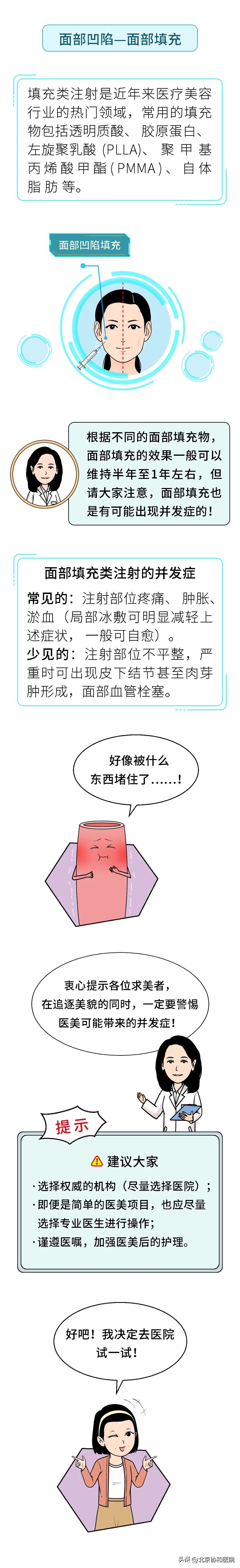 协和医药胶原蛋白抗衰老,协和抗衰老秘籍