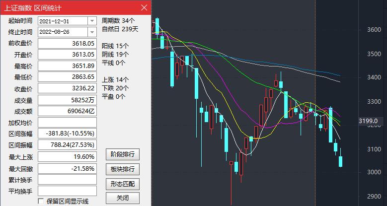 影响股市涨跌的因素排序,股市涨跌是什么原因导致的