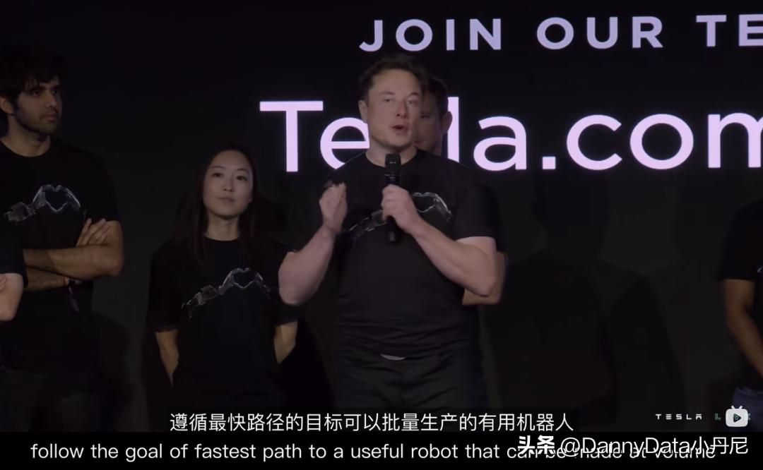 aiday特斯拉2022总结,特斯拉ai机器人