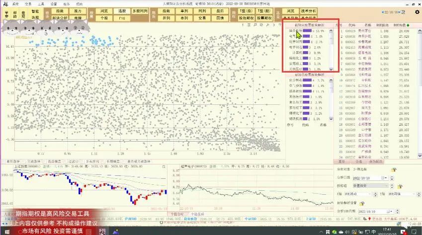 陈浩最新讲牛市,陈浩最新股市新闻