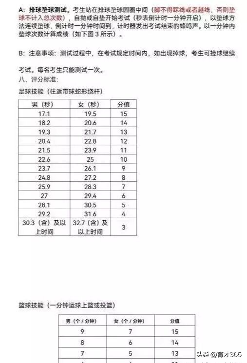 武汉各区各批次高中,湖北武汉高中2019录取排名一览表