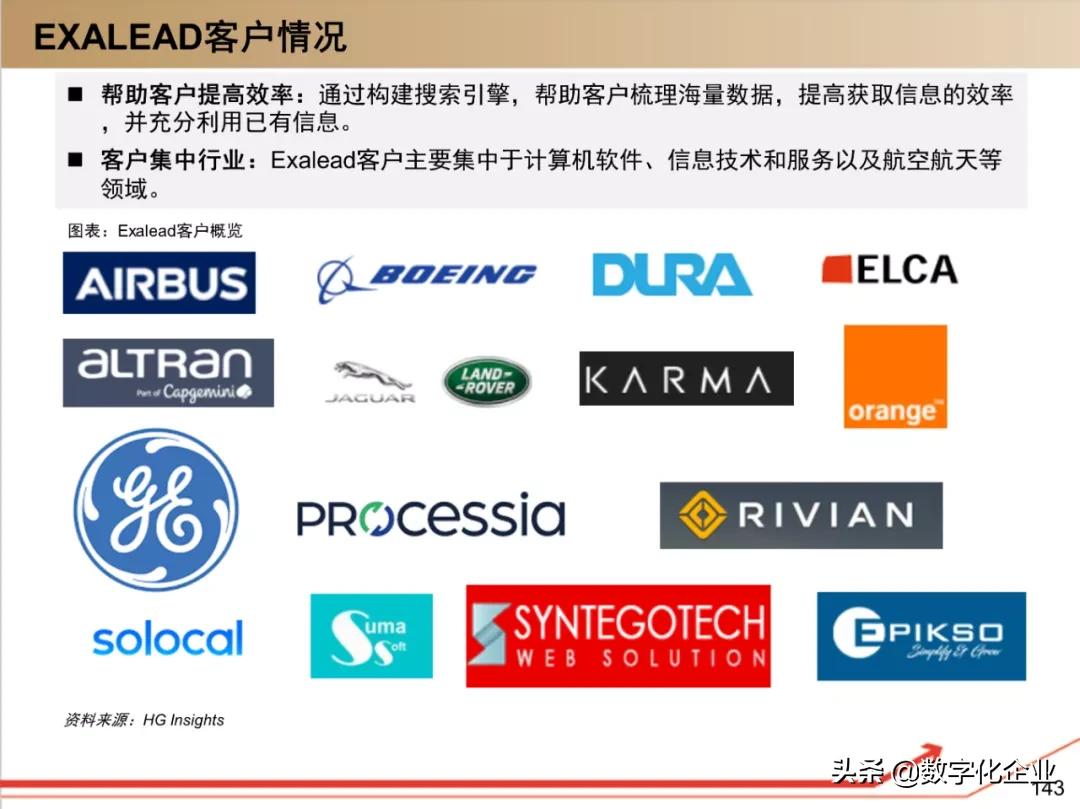 dassault杈剧储,100椤祊pt娣卞害瑙ｆ瀽