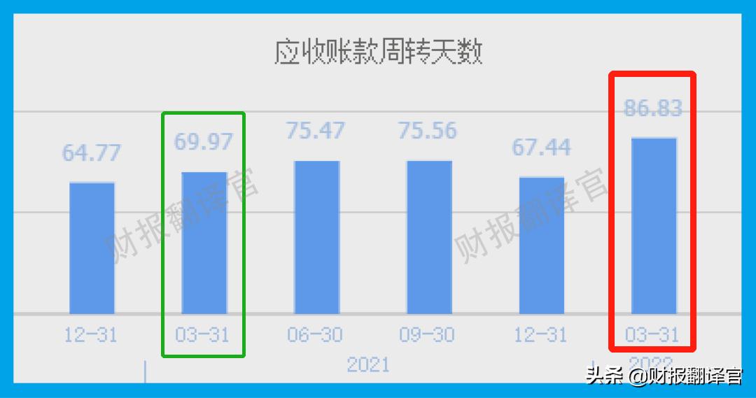 国内制药实力第一,A股唯一进入世界药企TOP50公司,利润率高达84%