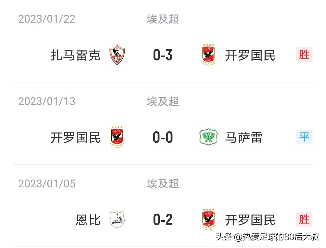 皇马能否逆转曼城闯入决赛,世俱杯皇马vs开罗