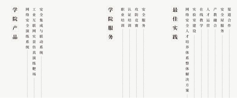 启明星辰知白讲堂怎么样,启明星辰知白学院怎么样